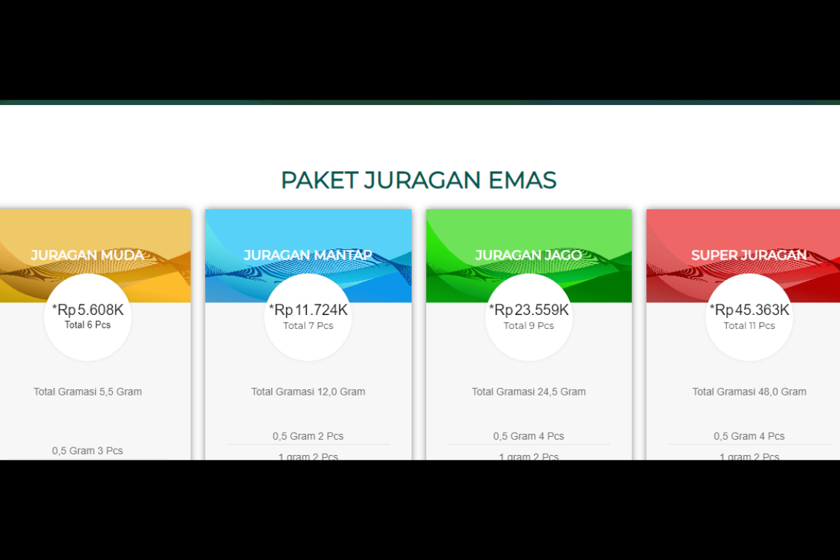 Jadi Reseller Emas Antam Perlu Modal Berapa? Apa Saja Syaratnya dan Bagaimana Prosedurnya?