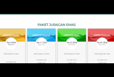 Jadi Reseller Emas Antam Perlu Modal Berapa? Apa Saja Syaratnya dan Bagaimana Prosedurnya?